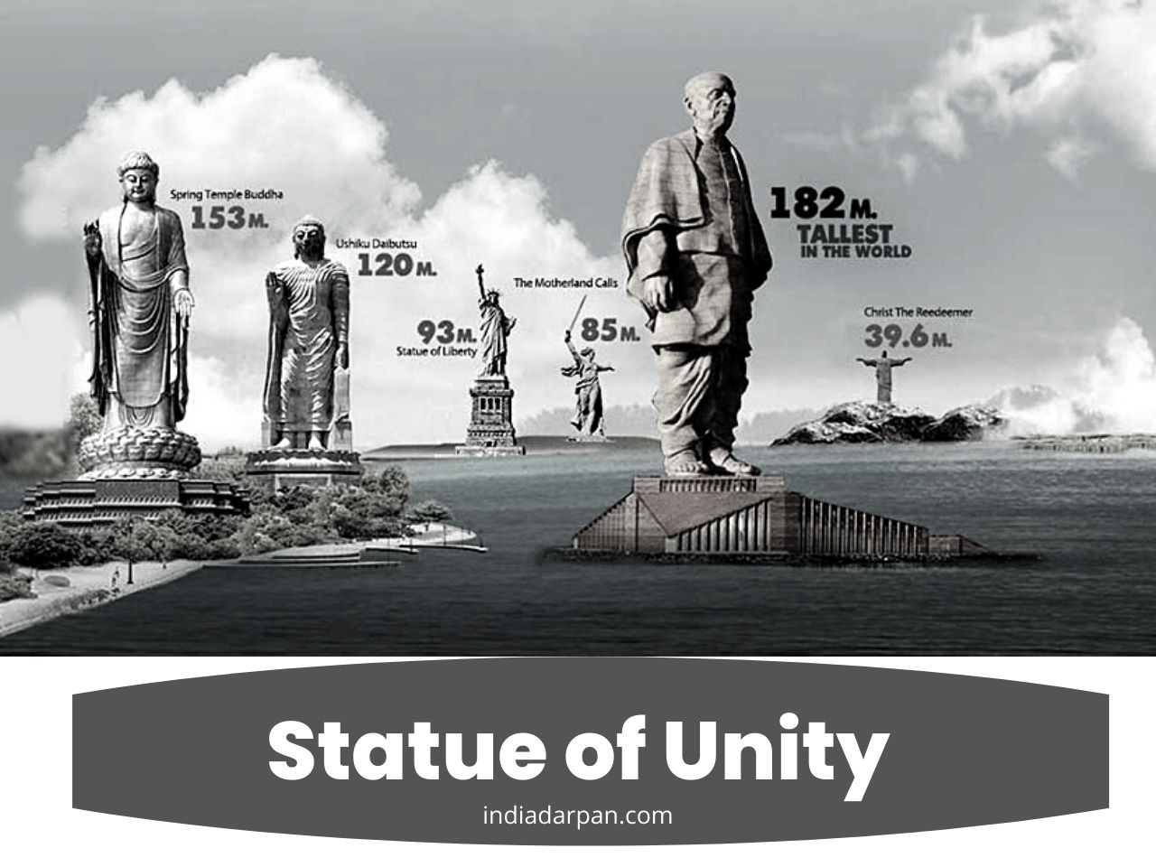 Statue of Unity