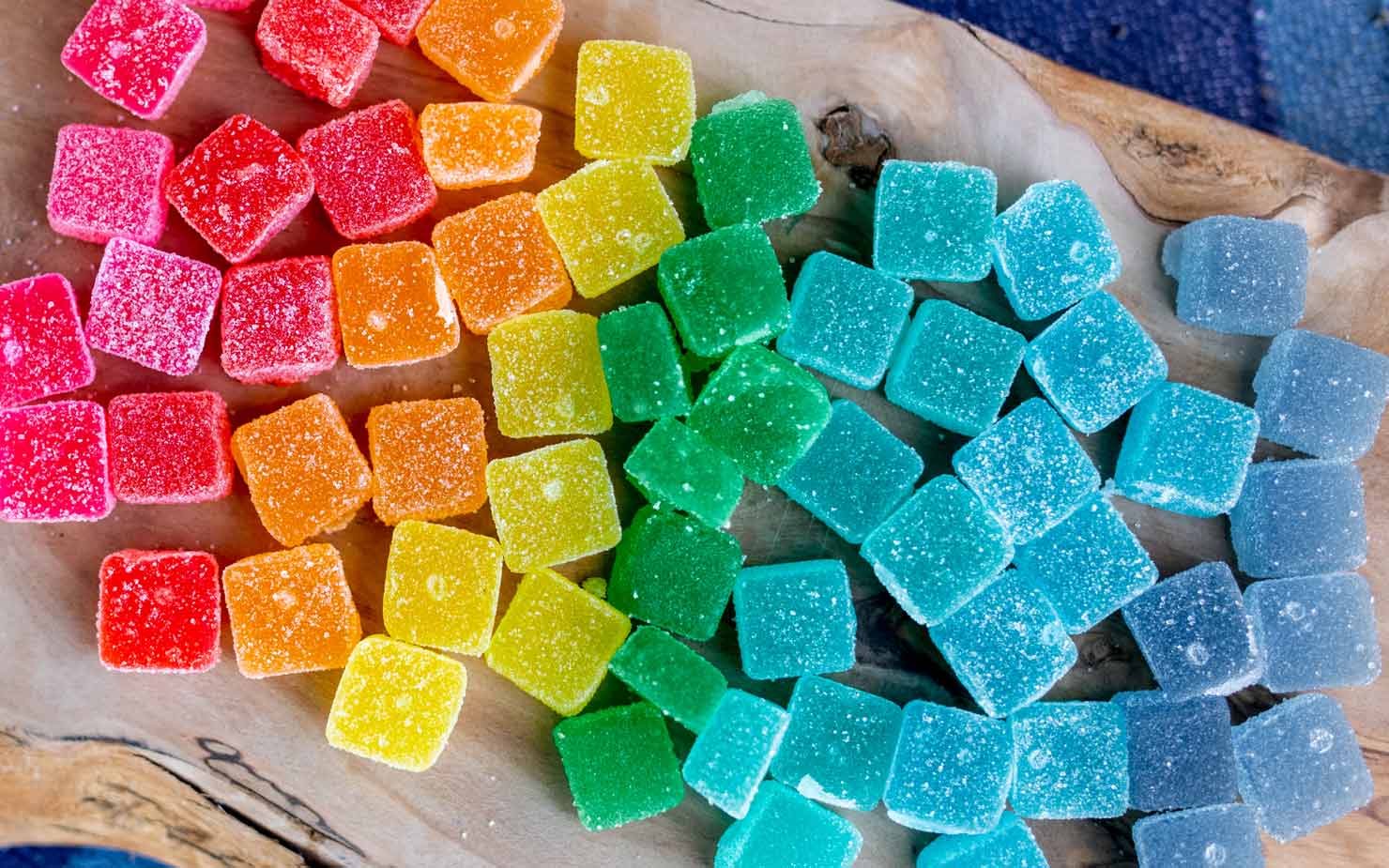 How Long Do CBD Gummies Take to Work? A Complete Guide to Timing and Effects