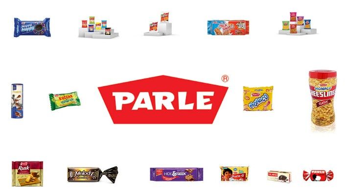 Exploring the Secrets Behind the Success of Leading Made in India Brands
