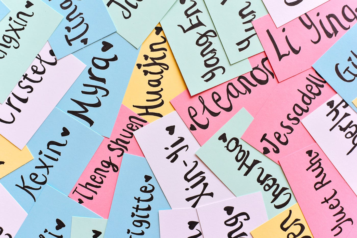 Discovering Yourself Through Your Name